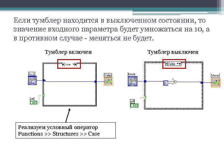 Если тумблер находится в выключенном состоянии, то значение входного параметра будет умножаться на 10,