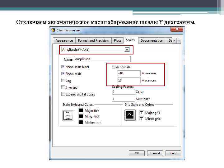 Отключаем автоматическое масштабирование шкалы Y диаграммы. 