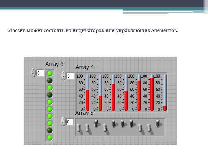 Массив может состоять из индикаторов или управляющих элементов. 