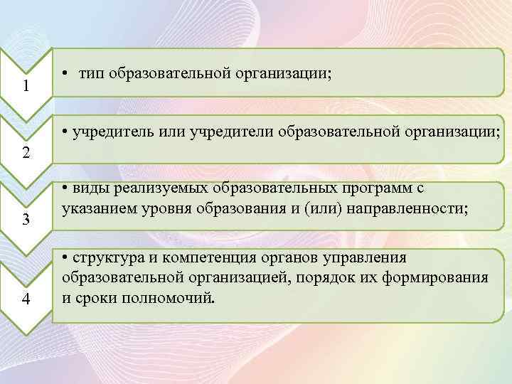 1 • тип образовательной организации; • учредитель или учредители образовательной организации; 2 3 4