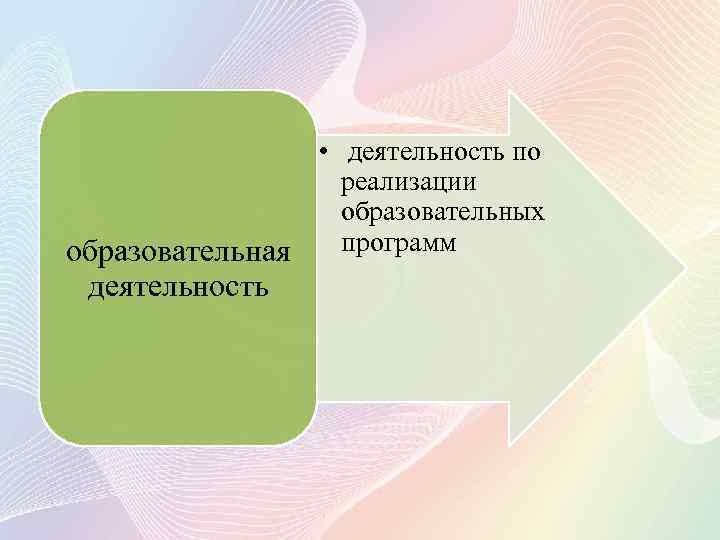  • деятельность по реализации образовательных программ образовательная деятельность 