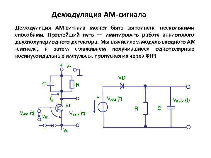 Изменение полярности включения диода в схему амплитудного детектора на противоположную приводит к