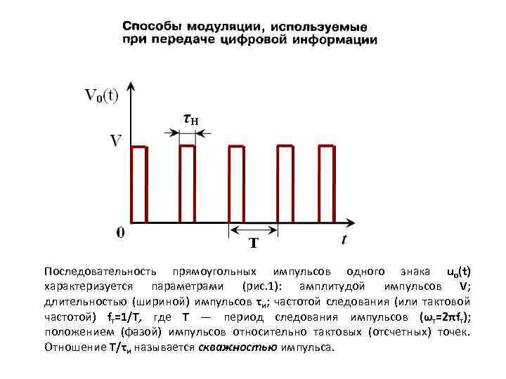 Последовательность прямоугольных импульсов одного знака uo(t) характеризуется параметрами (рис. 1): амплитудой импульсов V; длительностью