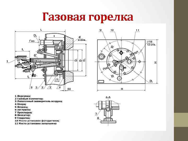 Газовая горелка 