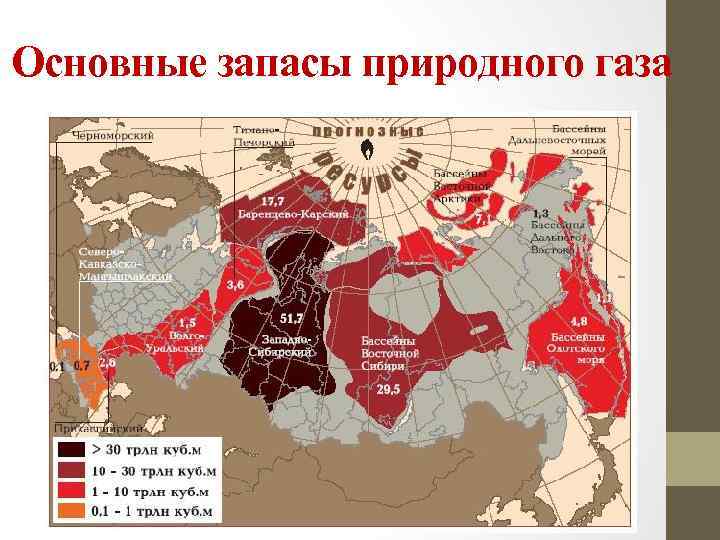 Основные запасы природного газа 