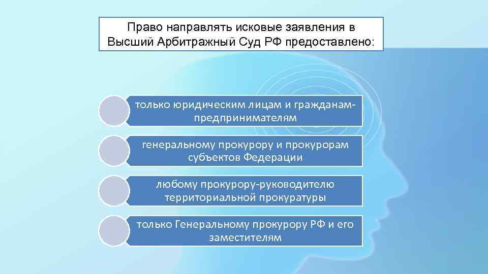 Право направлять исковые заявления в Высший Арбитражный Суд РФ предоставлено: только юридическим лицам и