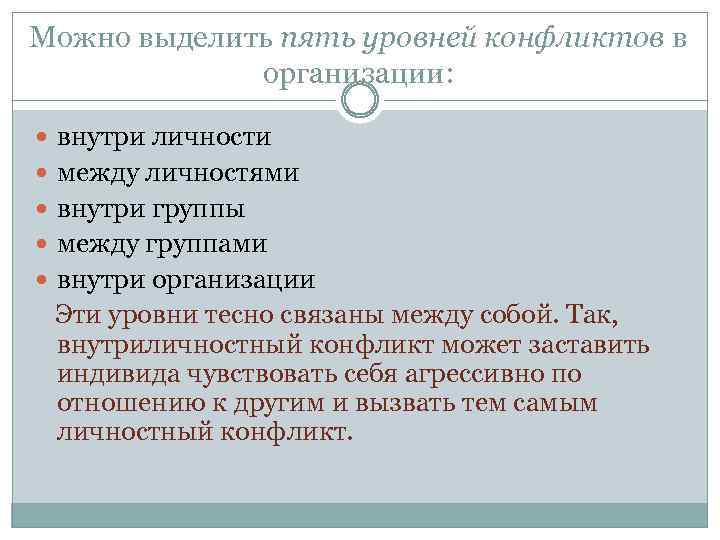 Можно выделить пять уровней конфликтов в организации: внутри личности между личностями внутри группы между
