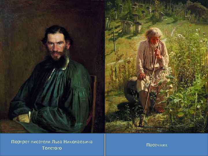 Портрет писателя Льва Николаевича Толстого Пасечник 