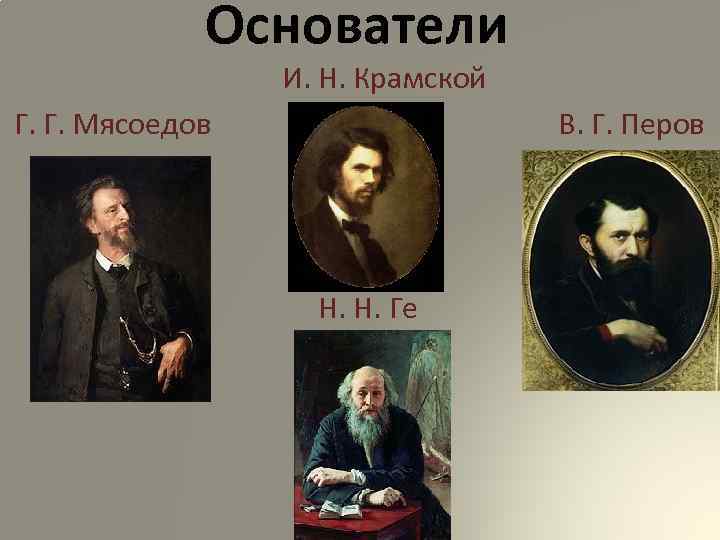 Художники передвижники список фамилий и их картины кратко