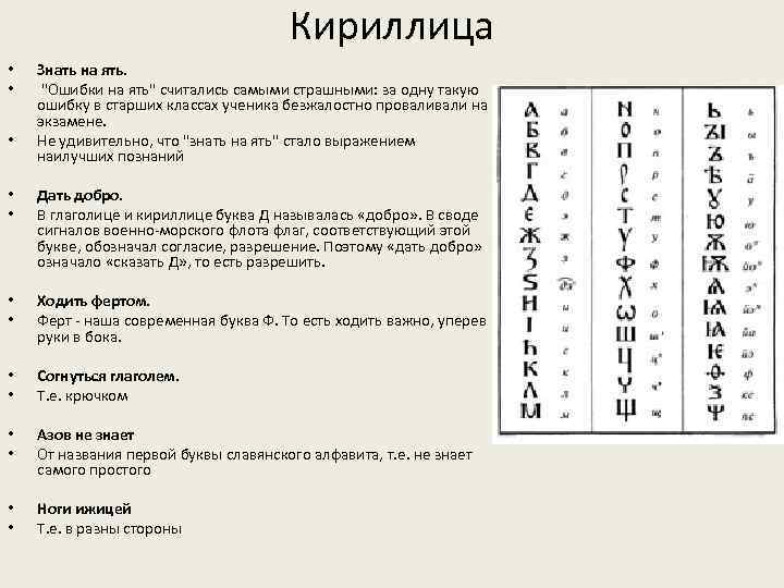 Кириллица • • • Знать на ять. "Ошибки на ять" считались самыми страшными: за