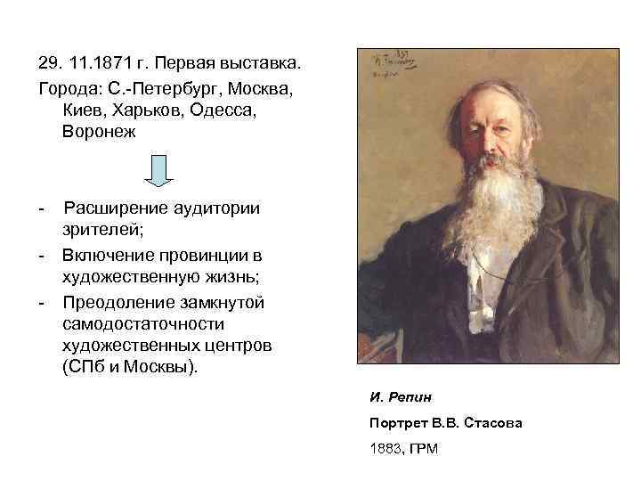 29. 11. 1871 г. Первая выставка. Города: С. -Петербург, Москва, Киев, Харьков, Одесса, Воронеж