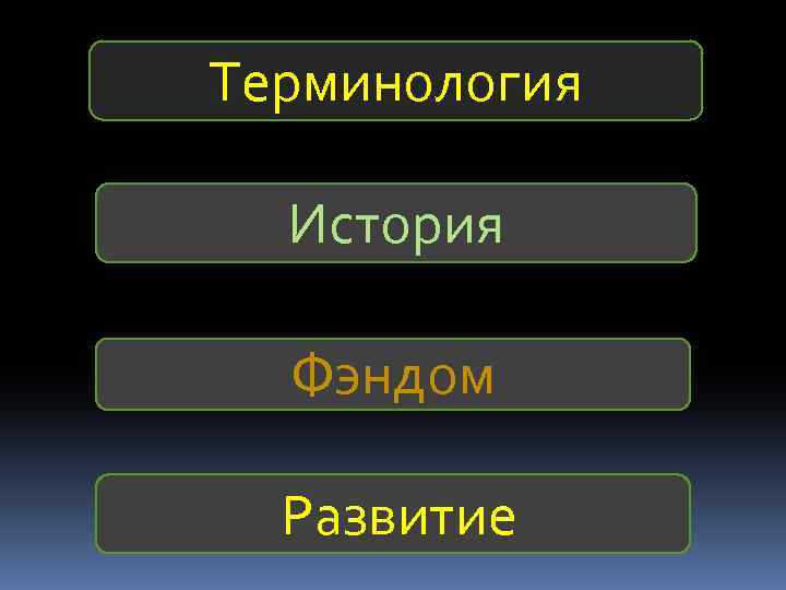 Терминология История Фэндом Развитие 