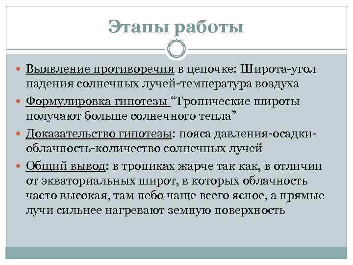 Этапы работы Выявление противоречия в цепочке: Широта-угол падения солнечных лучей-температура воздуха Формулировка гипотезы “Тропические