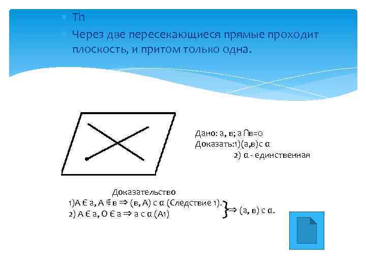  Th Через две пересекающиеся прямые проходит плоскость, и притом только одна. а О