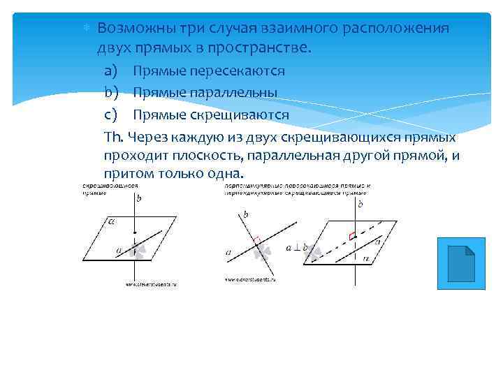 Взаимное расположение прямых в пространстве