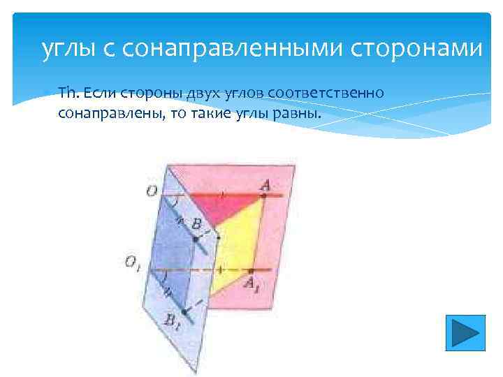 углы с сонаправленными сторонами Th. Если стороны двух углов соответственно сонаправлены, то такие углы