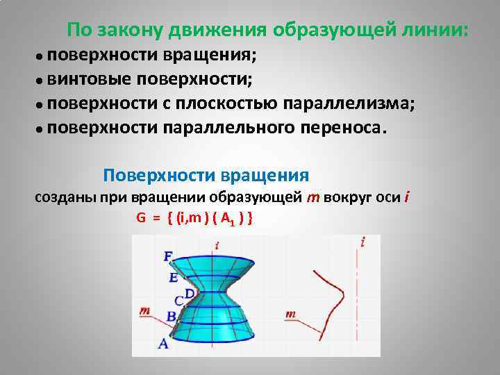 По закону движения образующей линии: ● поверхности вращения; ● винтовые поверхности; ● поверхности с