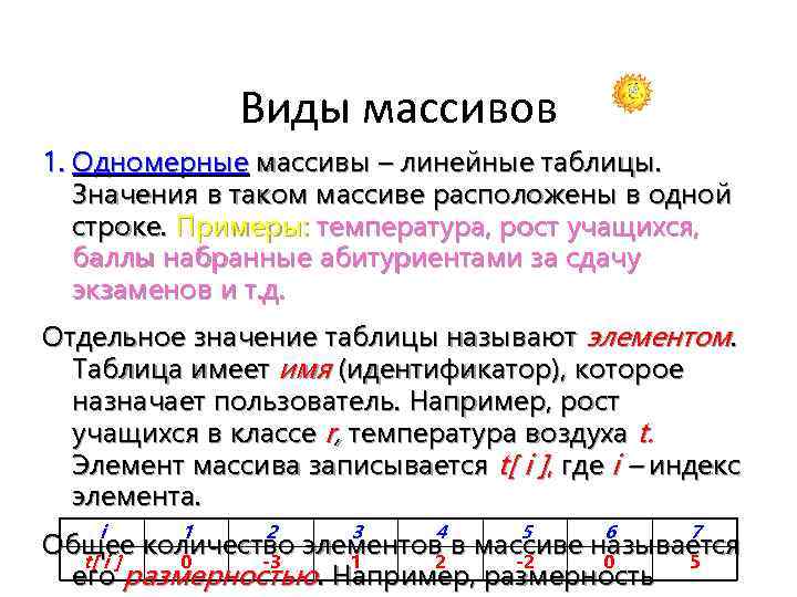 Виды массивов 1. Одномерные массивы – линейные таблицы. Значения в таком массиве расположены в