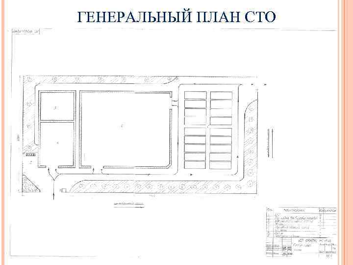 Генеральный план сервиса чертеж