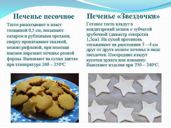 Печенье звездочка технологическая карта