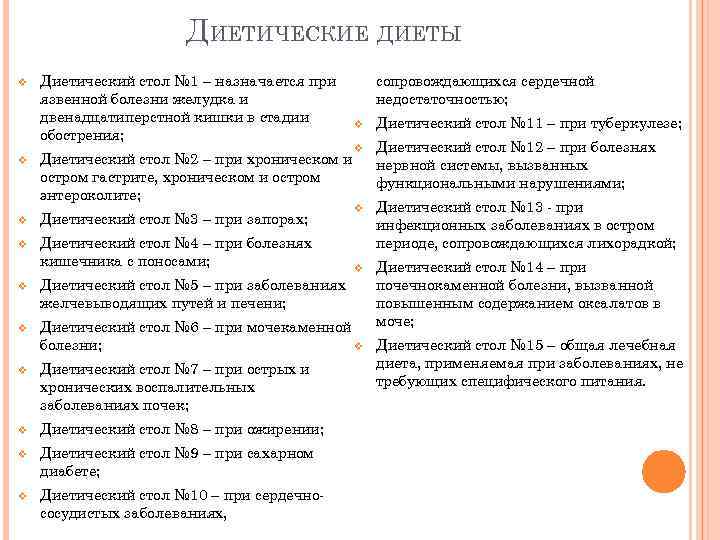 ДИЕТИЧЕСКИЕ ДИЕТЫ v Диетический стол № 1 – назначается при язвенной болезни желудка и