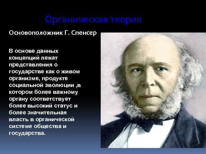 Органическая теория происхождения. Герберт Спенсер органическая теория. Г Спенсер социология. Герберт Спенсер органическая теория кратко. Органическая теория Спенсера.