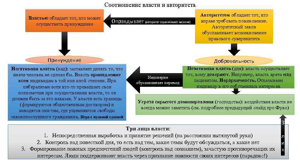 Приоритетные национальные проекты политический деятель