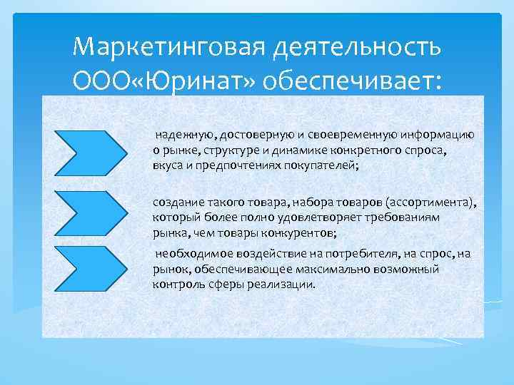 Маркетинговая деятельность ООО «Юринат» обеспечивает: надежную, достоверную и своевременную информацию о рынке, структуре и