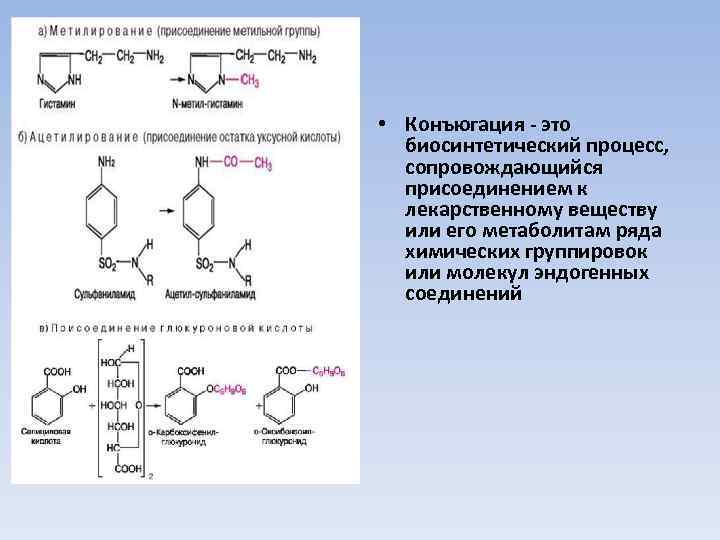 Конъюгация это