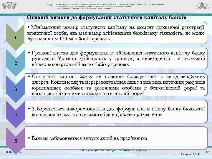 Основні вимоги до формування статутного капіталу банків 1 • Мінімальний розмір статутного капіталу на