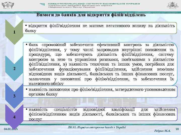 Вимоги до банків для відкриття філій/відділень 1 • відкриття філії/відділення не матиме негативного впливу