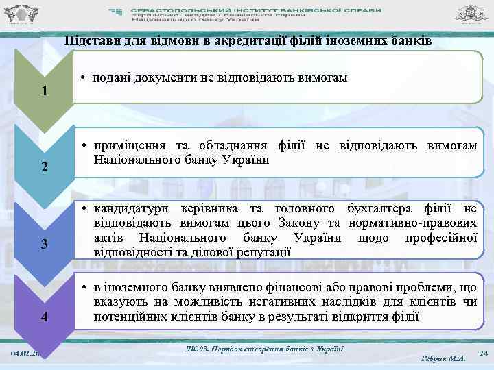 Підстави для відмови в акредитації філій іноземних банків 1 2 3 4 04. 02.