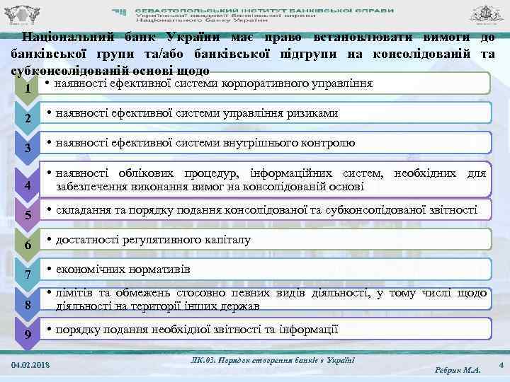 Національний банк України має право встановлювати вимоги до банківської групи та/або банківської підгрупи на