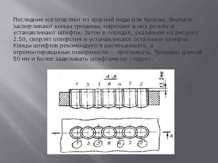 Последние изготовляют из красной меди или бронзы. Вначале засверливают концы трещины, нарезают в них