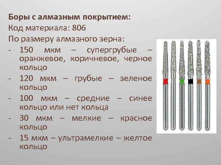 Боры с алмазным покрытием: Код материала: 806 По размеру алмазного зерна: - 150 мкм