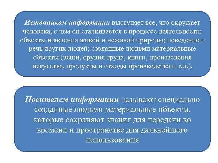 Источником информации выступает все, что окружает человека, с чем он сталкивается в процессе деятельности: