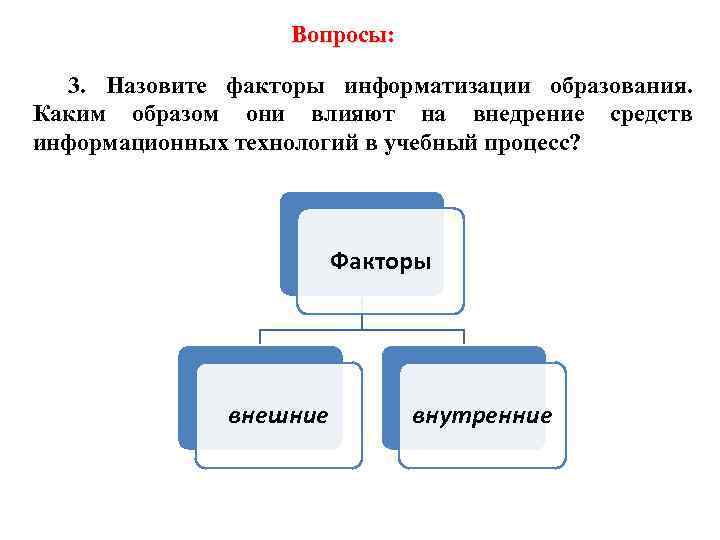 Назван фактор. Основные факторы информатизации. Назовите факторы информатизации. Факторы процесса информатизации. Какие процессы привели к необходимости информатизации образования?.