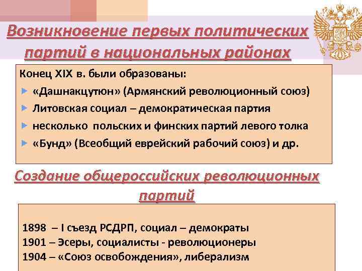 Российское общество национальные движения революционное подполье либеральная оппозиция презентация