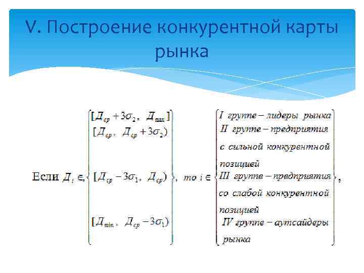 V. Построение конкурентной карты рынка 