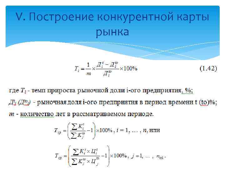 Конкурентная карта рынка как построить