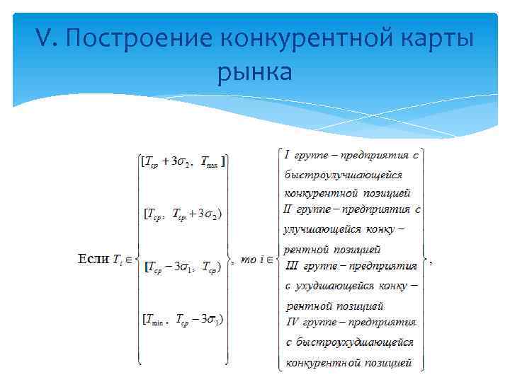 V. Построение конкурентной карты рынка 