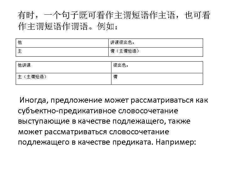  有时，一个句子既可看作主谓短语作主语，也可看 作主谓短语作谓语。例如： 他 讲课很出色。 主 谓（主谓短语） 他讲课 很出色。 主（主谓短语） 谓 Иногда, предложение может