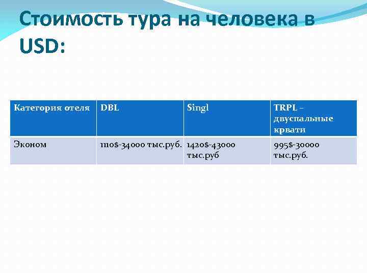 Стоимость тура на человека в USD: Категория отеля DBL Singl Эконом 1110$-34000 тыс. руб.