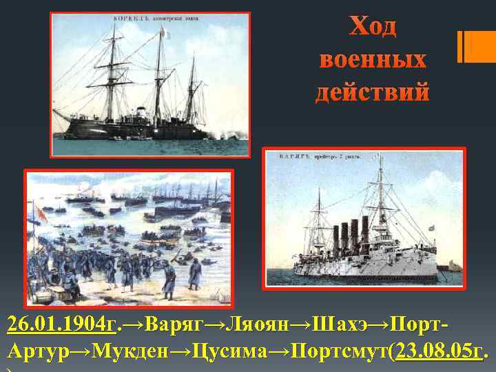 Ход военных действий 26. 01. 1904 г. →Варяг→Ляоян→Шахэ→Порт. Артур→Мукден→Цусима→Портсмут(23. 08. 05 г. 