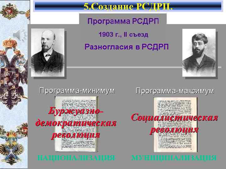 5. Создание РСДРП. НАЦИОНАЛИЗАЦИЯ МУНИЦИПАЛИЗАЦИЯ 