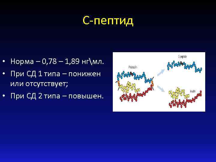 С-пептид • Норма – 0, 78 – 1, 89 нгмл. • При СД 1