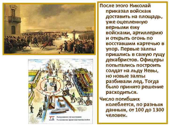 После этого Николай приказал войскам доставить на площадь, уже оцепленную верными ему войсками, артиллерию