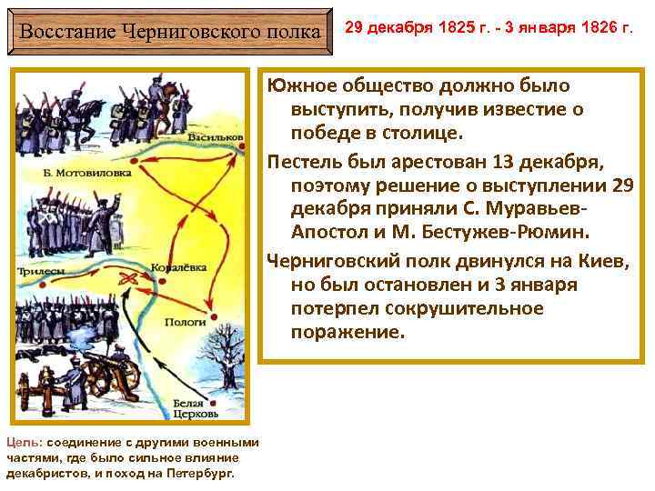 Восстание Черниговского полка 29 декабря 1825 г. - 3 января 1826 г. Южное общество