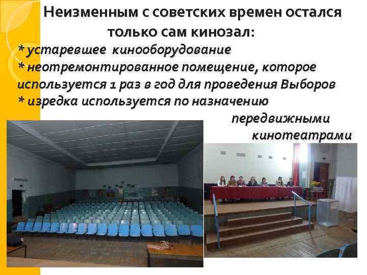 Неизменным с советских времен остался только сам кинозал: * устаревшее кинооборудование * неотремонтированное помещение,