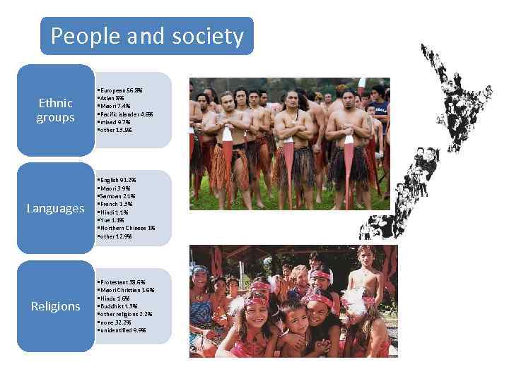 People and society Ethnic groups • European 56. 8% • Asian 8% • Maori